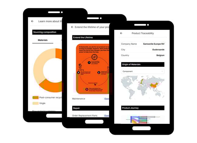 PASSAPORTO DIGITALE DI PRODOTTO