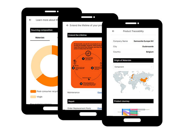 PASSAPORTO DIGITALE DI PRODOTTO
