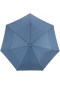 Samsonite Alu Drop S 3 Sect. Manual Flat  Geometric Blue Print Samsonite Alu Drop S 3 Sect. Manual Flat  Geometric Blue Print
